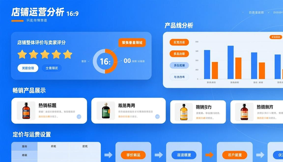 跨境电商