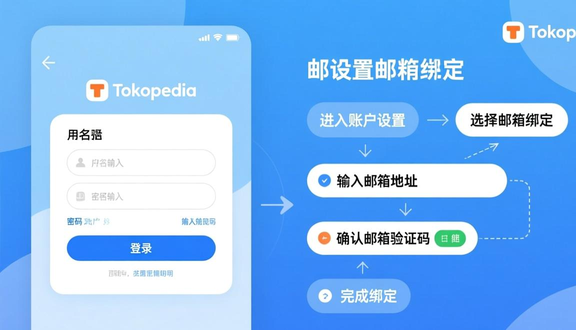 tokopedia跨境电商