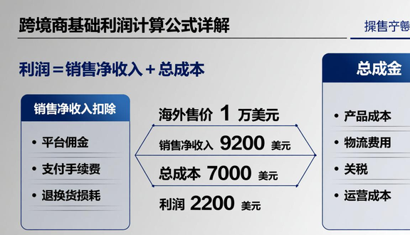 熊猫跨境