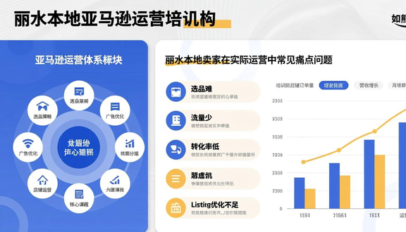 熊猫跨境平台