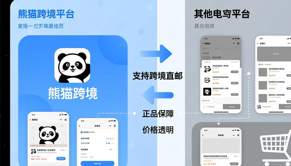 熊猫跨境