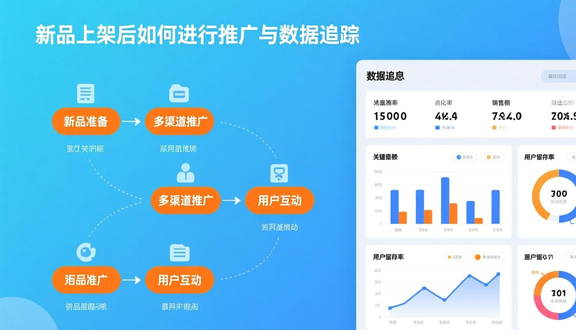 熊猫跨境平台