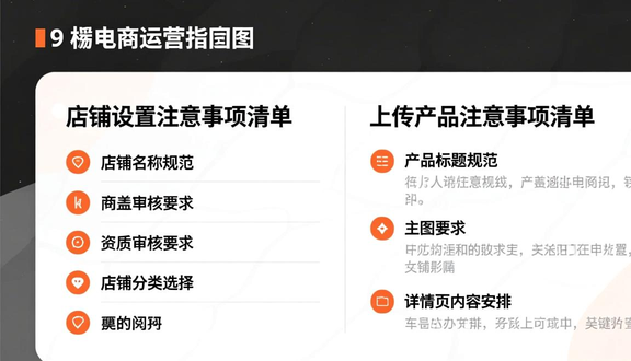 跨境电商