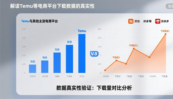跨境电商