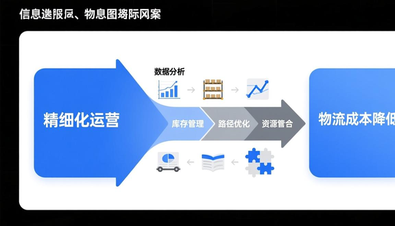 熊猫跨境