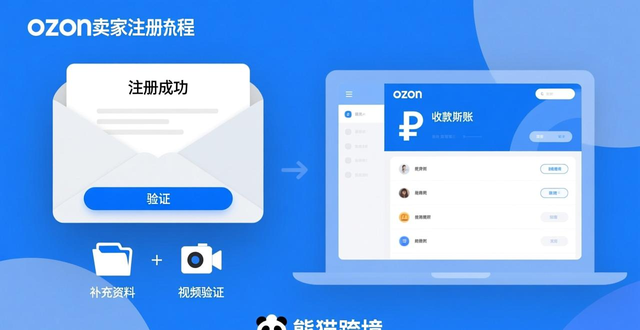 ozon跨国开店