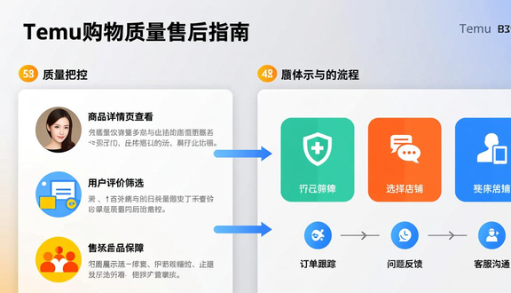跨境电商