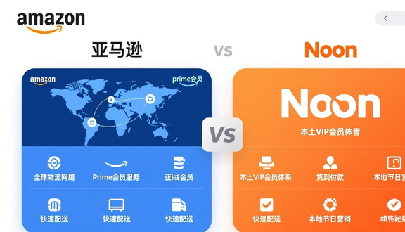 中东noon跨境电商平台