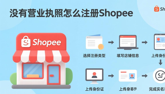 shoppee虾皮
