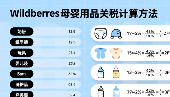 wildberries官网购物