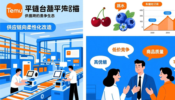 跨境电商