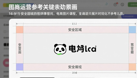 跨境电商平台