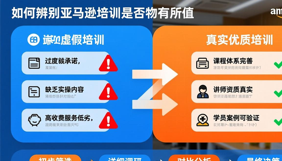 跨境电商