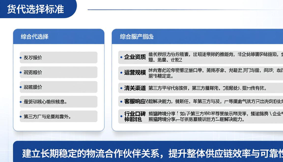 跨境电商