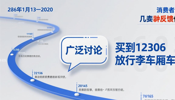 跨境电商