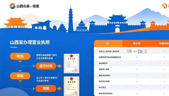 虾皮跨境电商app下载