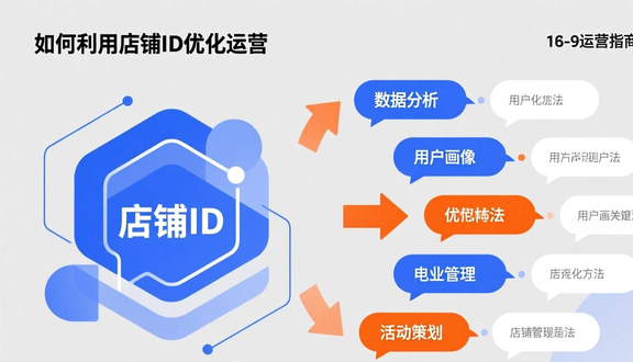 熊猫跨境平台