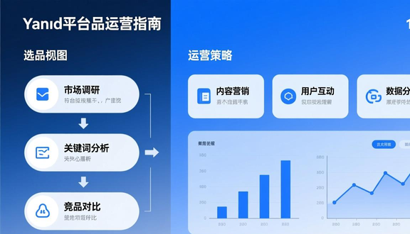 俄罗斯yandex