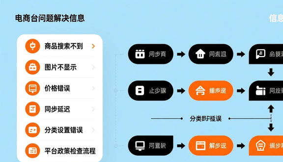 熊猫跨境