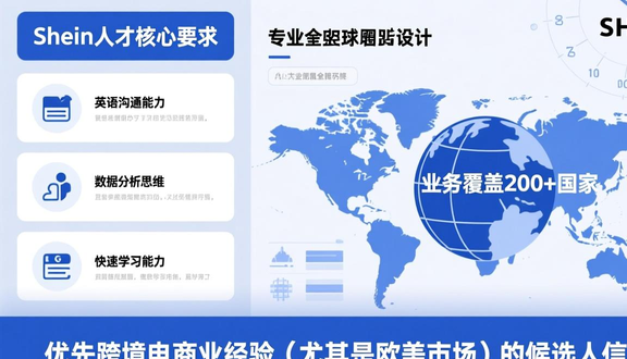 跨境电商