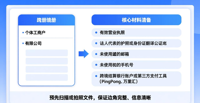 ozon自己好注册吗