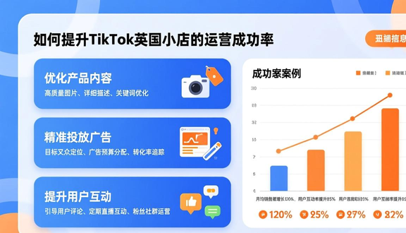 海外tiktok广告语