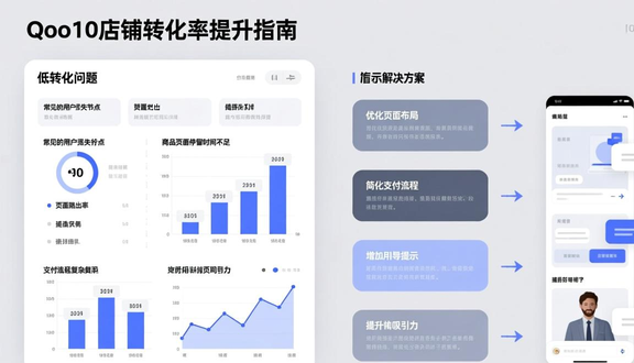 熊猫跨境平台