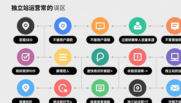 熊猫跨境平台