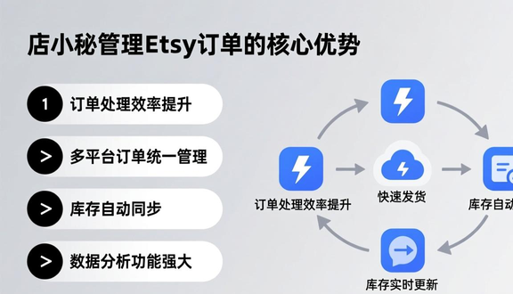 熊猫跨境
