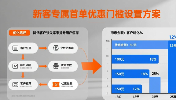 熊猫跨境平台