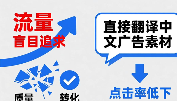 yandex跨境电商