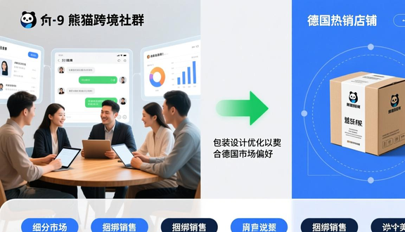 跨境电商平台