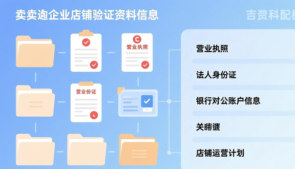 跨境电商平台