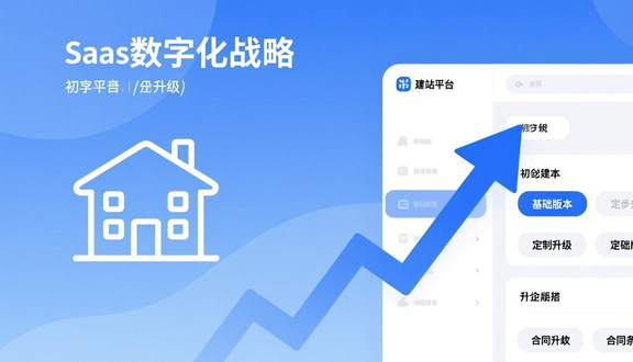 服装独立站怎么建立