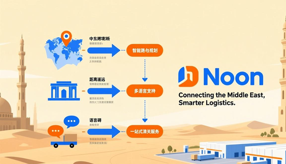 中东noon跨境电商平台