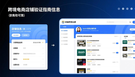 跨境电商平台