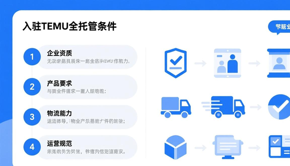 跨境电商