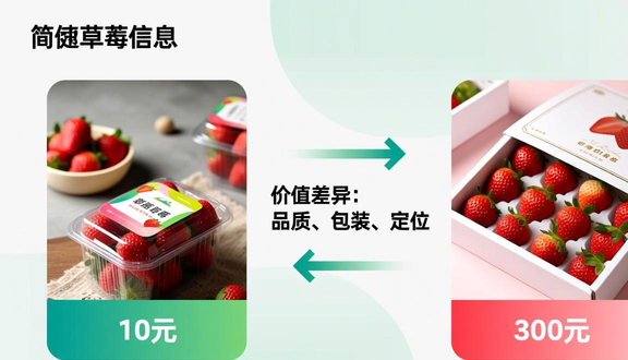 熊猫跨境