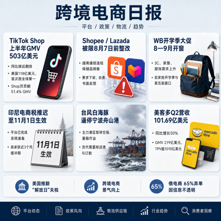 泰达寰球8月8日周六.png
