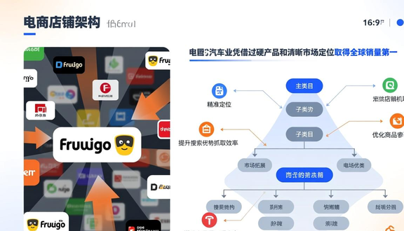 熊猫跨境