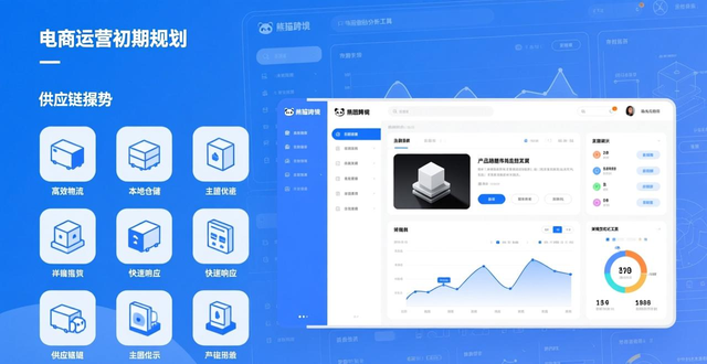 lazada每天上架多少比较好