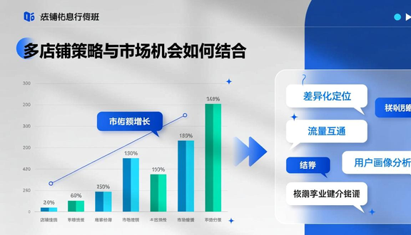 熊猫跨境