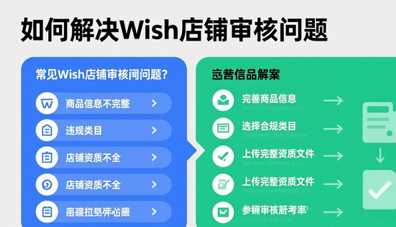 熊猫跨境平台