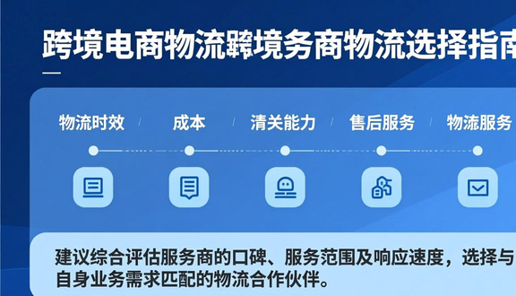 跨境电商