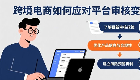 跨境电商平台