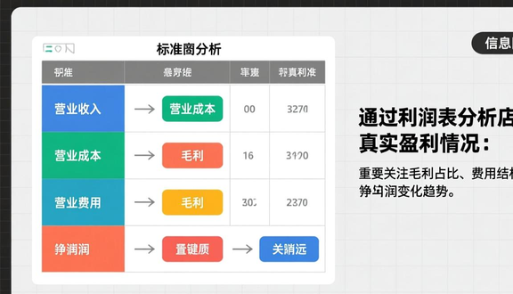 跨境电商