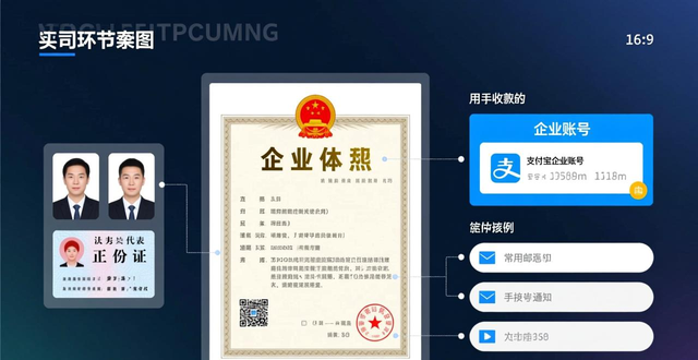 来赞达