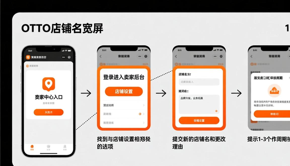 熊猫跨境