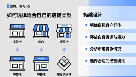跨境电商平台