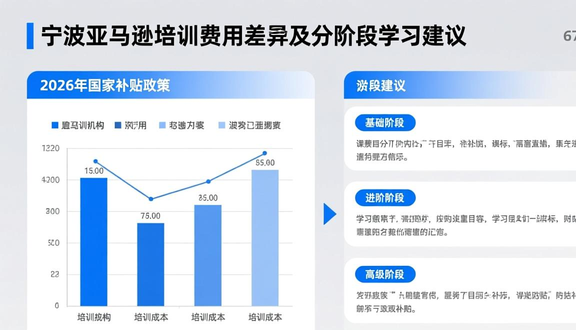 跨境电商